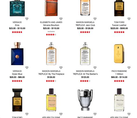 reddit cologne guide